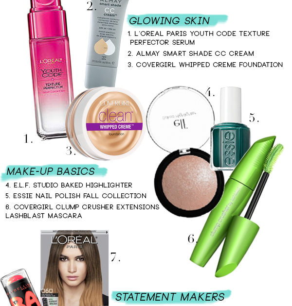 Fall Drugstore Beauty Buys
