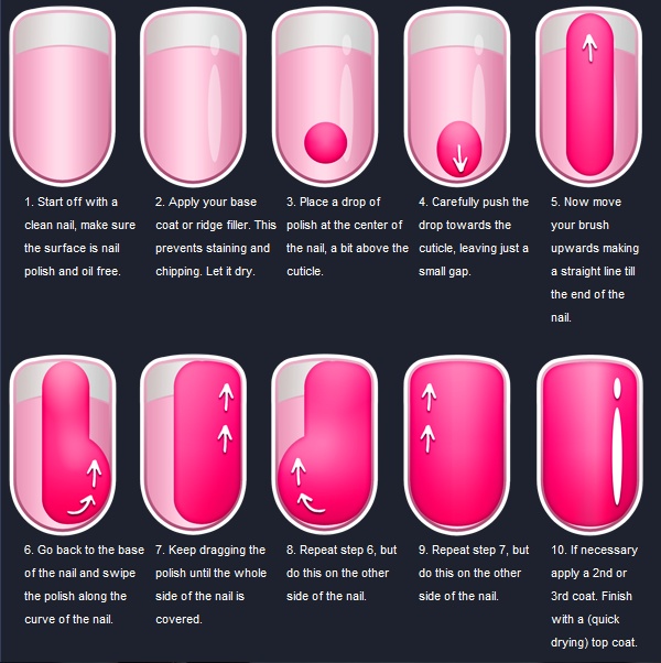 On File: How to Apply Nail Polish - The Beauty Minimalist