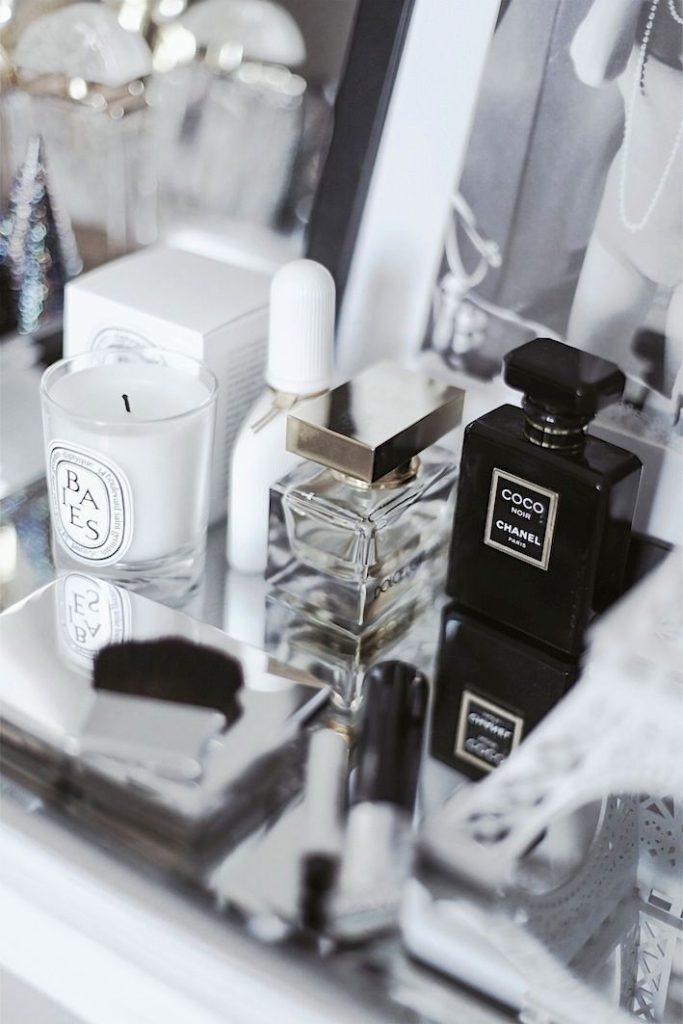 How to find your signature scent - Politics of Pretty